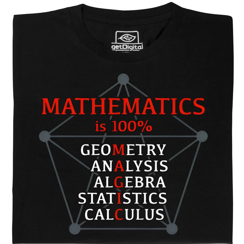 Mathematics is 100% Magic