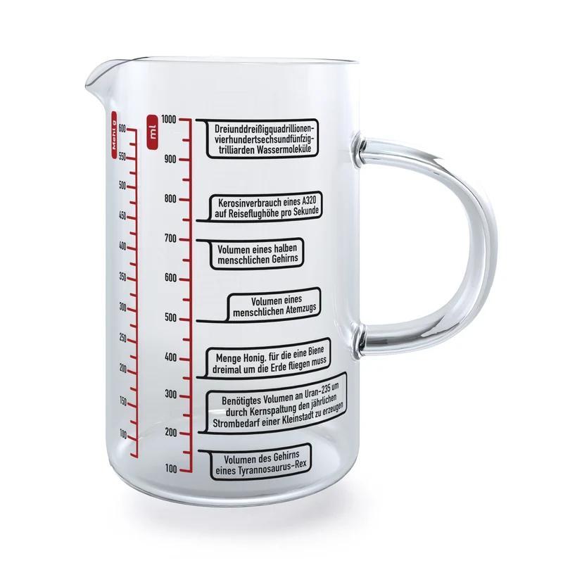 Messbecher Wissenschaft aus Glas