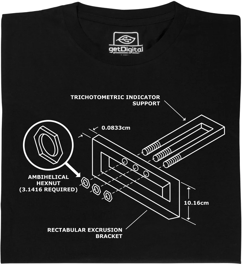 Trichotometrie