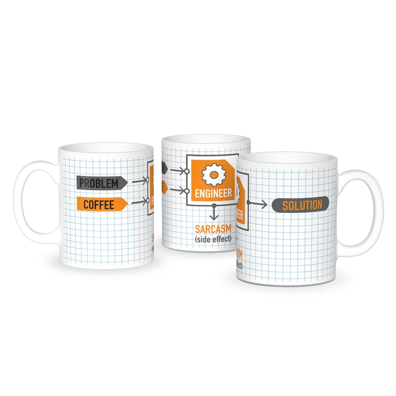 Problem Engineer Solution Becher