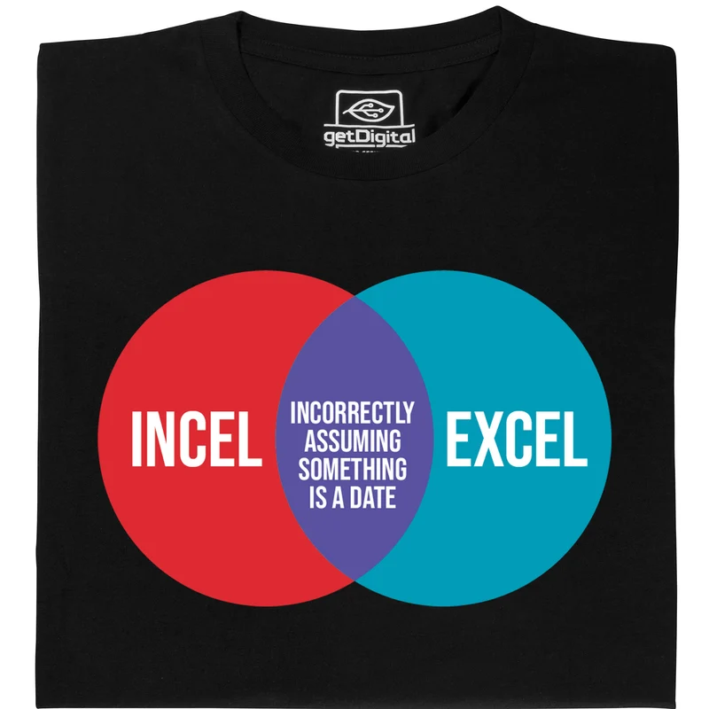 Incel vs. Excel